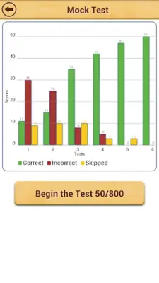 Grammar  Parts of Speech Lite android App screenshot 9