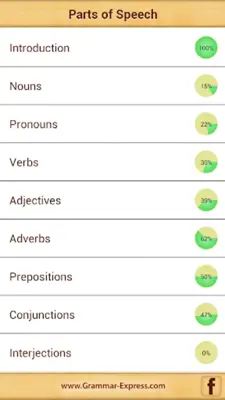 Grammar  Parts of Speech Lite android App screenshot 15